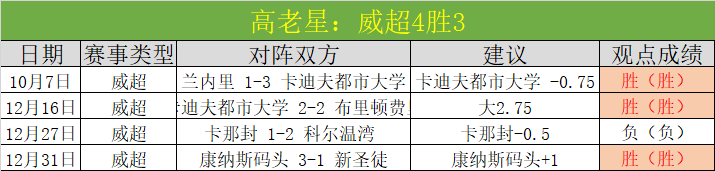 前曼城球星,巴顿因家庭,暴力被判刑,UED体育ued官网,uedUED娱乐,UED体育投注,UED体育平台,UED赛事直播,UED体育app下载