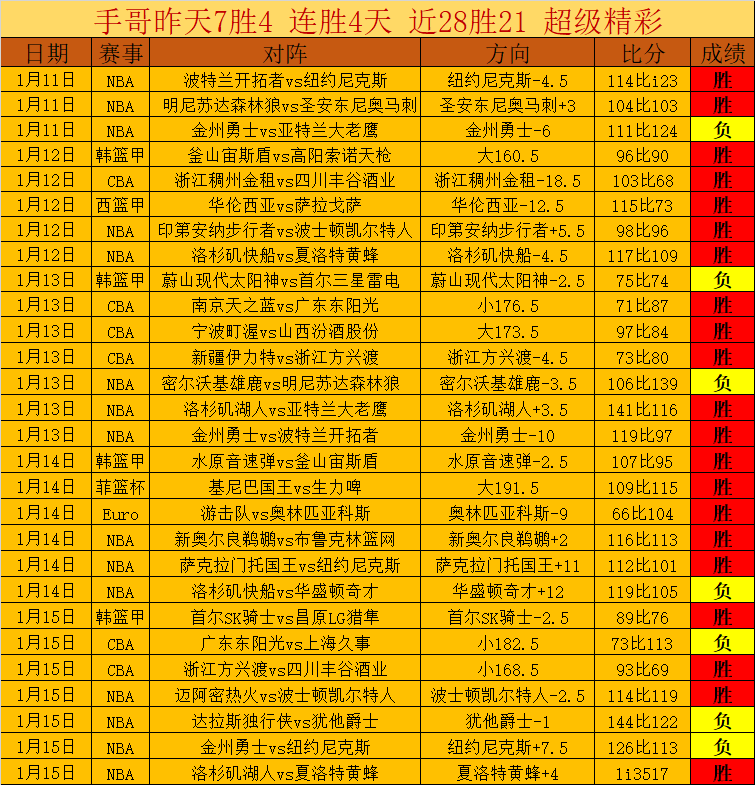 亚马尔创西,甲年轻射手,纪录,UED体育ued官网,uedUED娱乐,UED体育投注,UED体育平台,UED赛事直播,UED体育app下载