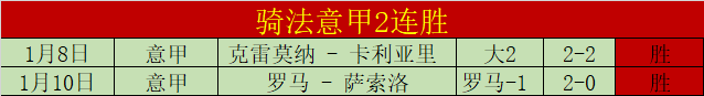 亚冬会女子,冰壶循环赛,中泰交锋,UED体育ued官网,uedUED娱乐,UED体育投注,UED体育平台,UED赛事直播,UED体育app下载