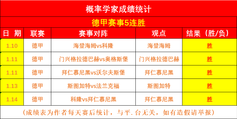 国足,连战皆负在,逆境应对自,UED体育ued官网,uedUED娱乐,UED体育投注,UED体育平台,UED赛事直播,UED体育app下载