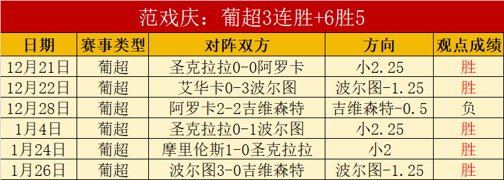 维金斯和李,凯尔半场表,现不佳,UED体育ued官网,uedUED娱乐,UED体育投注,UED体育平台,UED赛事直播,UED体育app下载