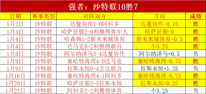 巴萨,轮积,赛季后次低,UED体育ued官网,uedUED娱乐,UED体育投注,UED体育平台,UED赛事直播,UED体育app下载