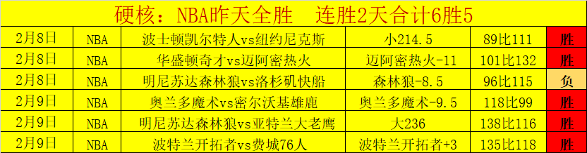 周六,德甲赛事推,拜仁慕尼黑,UED体育ued官网,uedUED娱乐,UED体育投注,UED体育平台,UED赛事直播,UED体育app下载