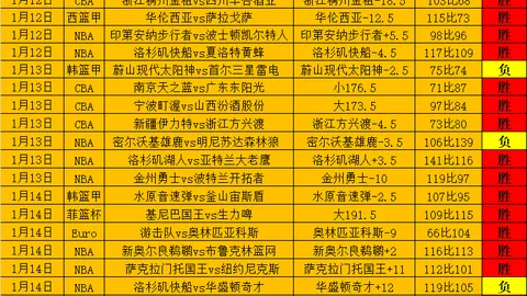 亚马尔创西甲年轻射手纪录，喜悦与巴萨求胜并存