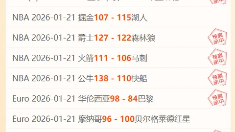 徐彬进军欧洲，勇敢迈向国际舞台，展望非凡前程！