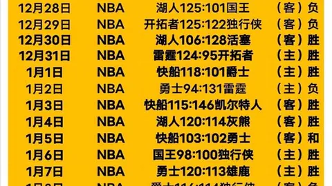 BLG不敌TES后联赛排名跌至第四，22年来最差表现引热议，评论热议达212条