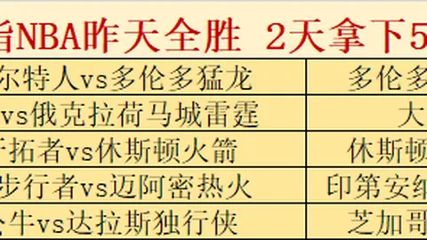 维金斯和李凯尔半场表现不佳，投篮命中率极低，半场仅得6分