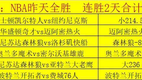 周六013德甲赛事推荐：拜仁慕尼黑对阵柏林联合